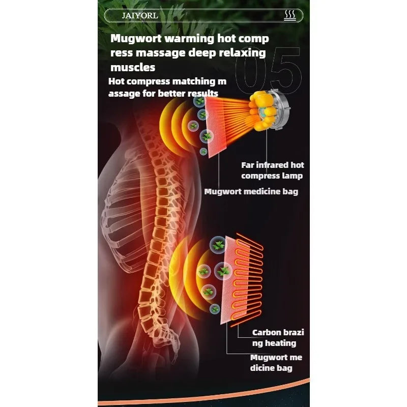 ShaktiMat Full-Body Massage Mattress with Heating