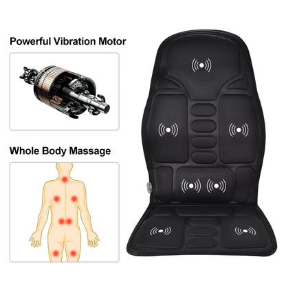 ShaktiMat Vibration Massage Chair Cushion