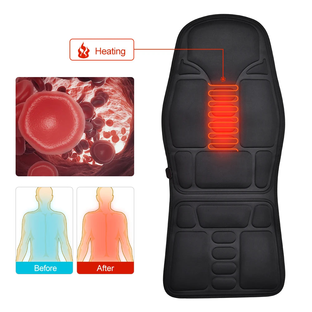 ShaktiMat Vibration Massage Chair Cushion